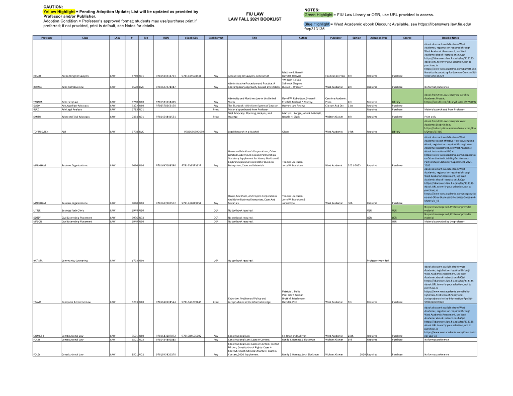 LAW FALL 2021 BOOKLIST Preferred; If Not Provided, Print Is Default, See Notes for Details