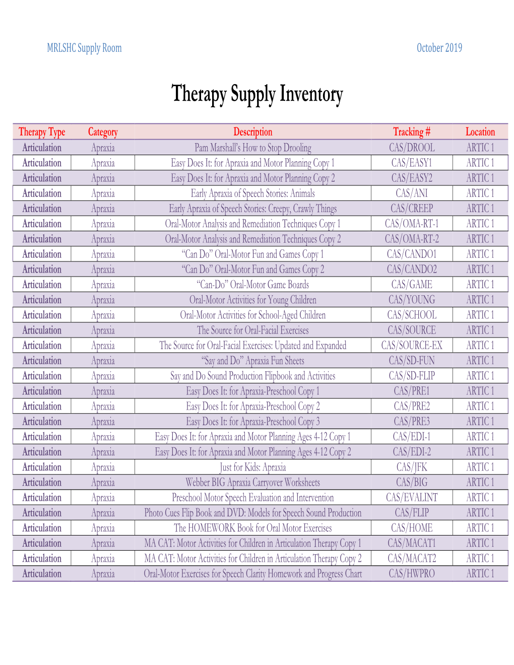 Therapy Supply Inventory