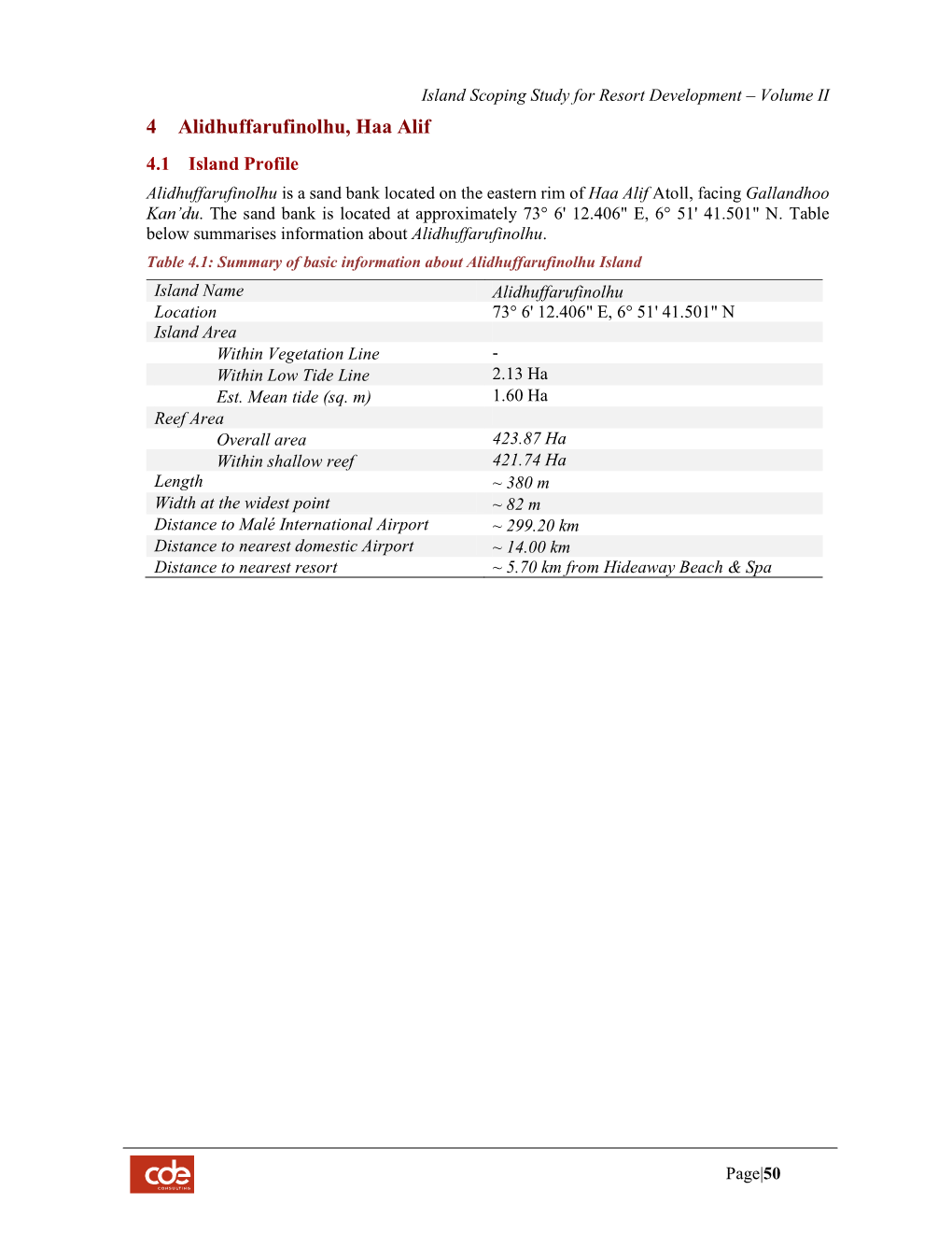 4 Alidhuffarufinolhu, Haa Alif 4.1 Island Profile Alidhuffarufinolhu Is a Sand Bank Located on the Eastern Rim of Haa Alif Atoll, Facing Gallandhoo