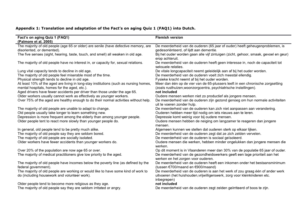 Appendix 1: Translation and Adaptation of the Fact S on Aging Quiz 1 (FAQ1) Into Dutch