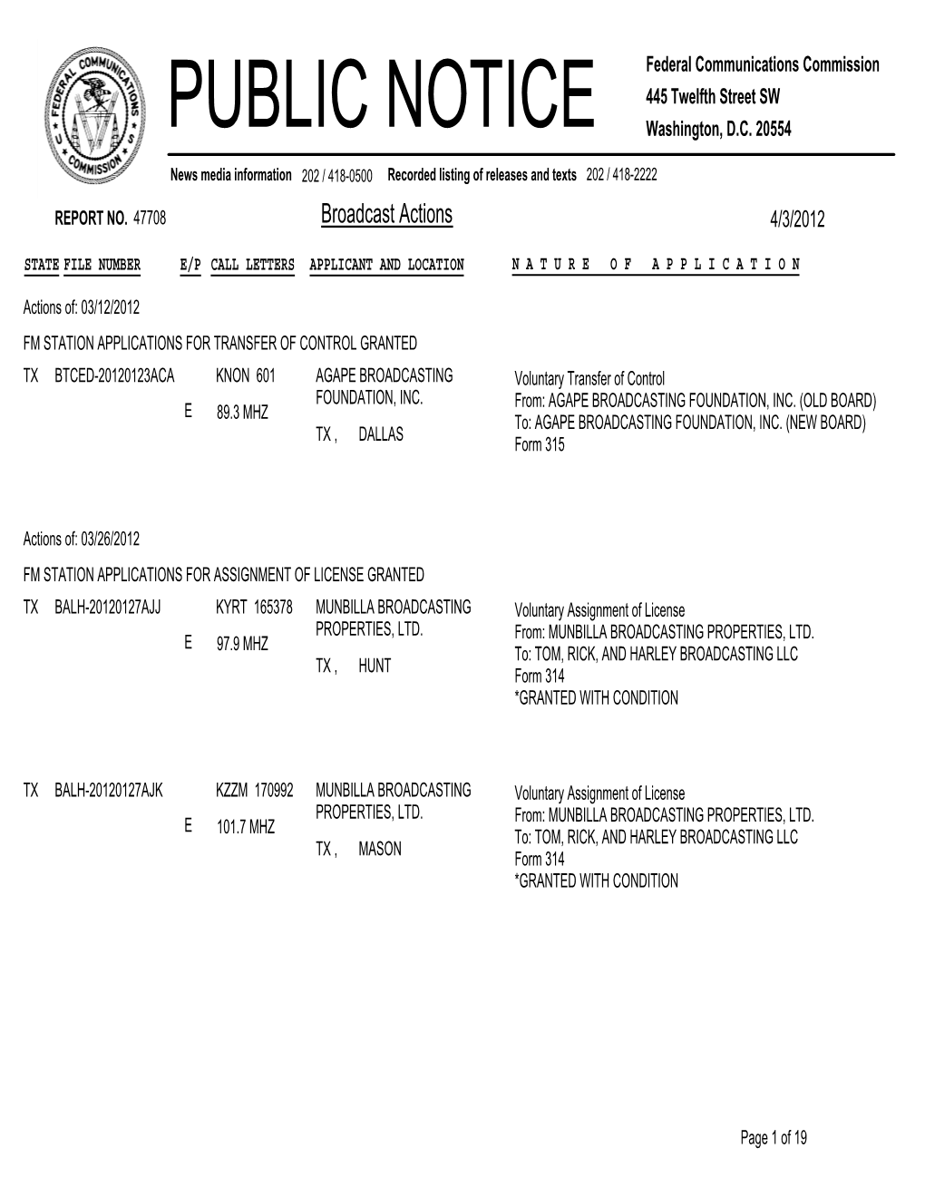 Broadcast Actions 4/3/2012