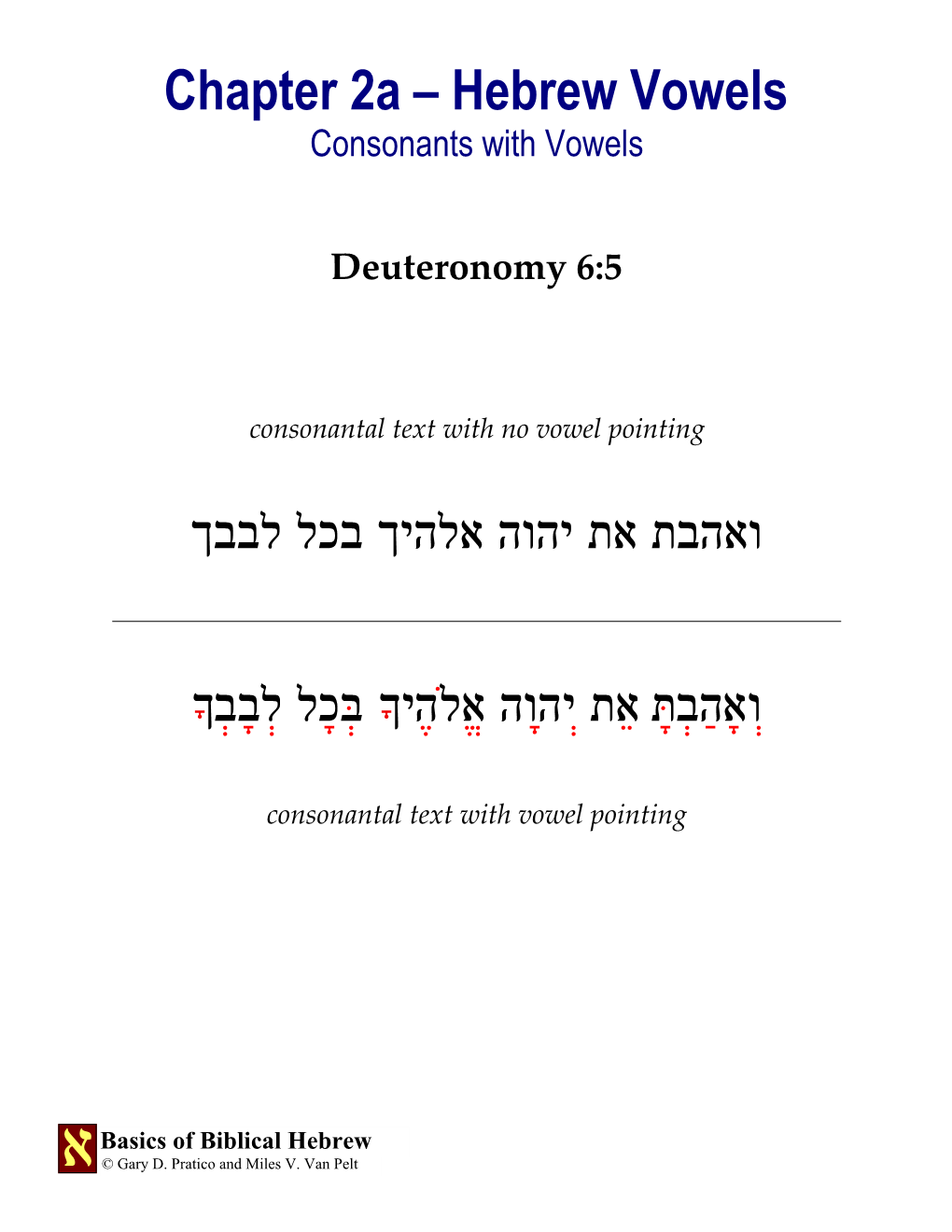 Hebrew Vowels Consonants with Vowels