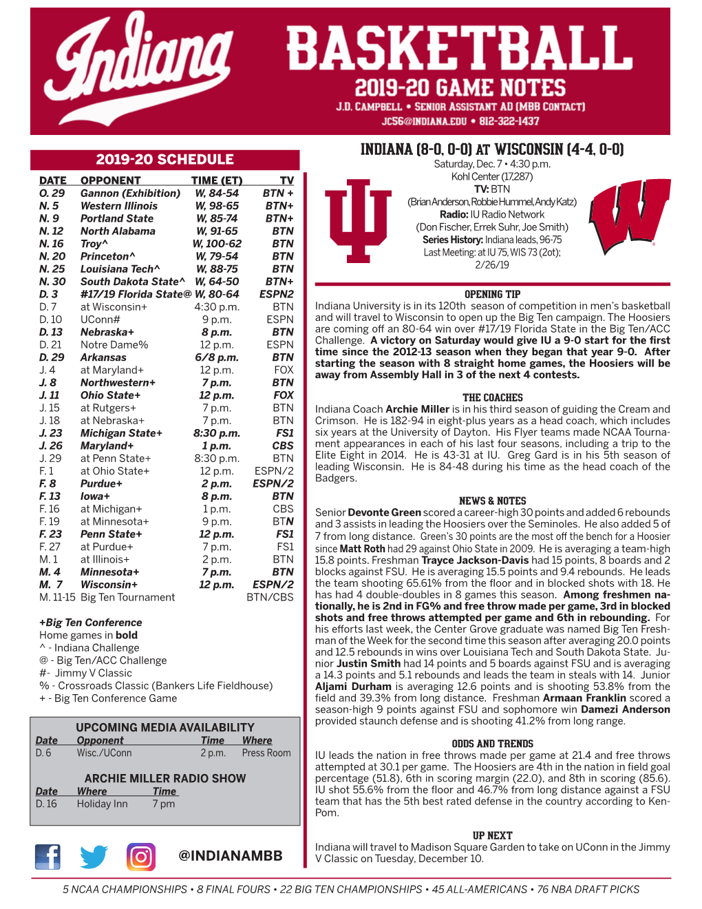 INDIANA (8-0, 0-0) at WISCONSIN (4-4, 0-0) 2019-20 SCHEDULE Saturday, Dec