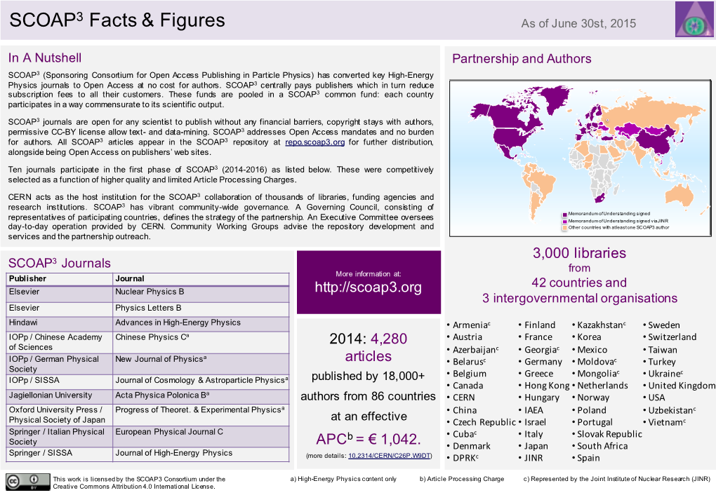 Facts & Figures