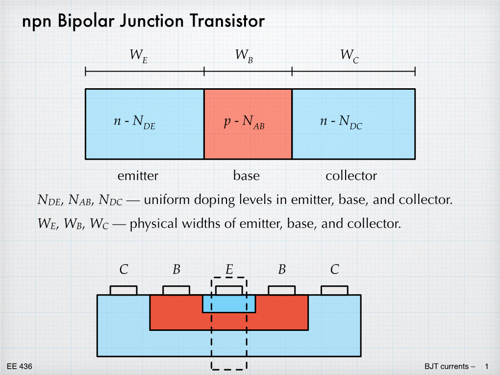 Npn Bipolar Junction Transistor