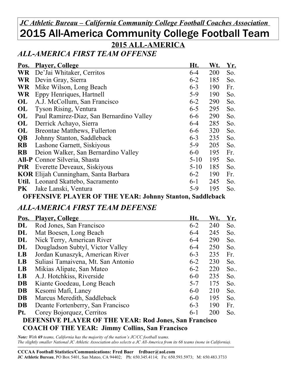 All-America First Team Offense