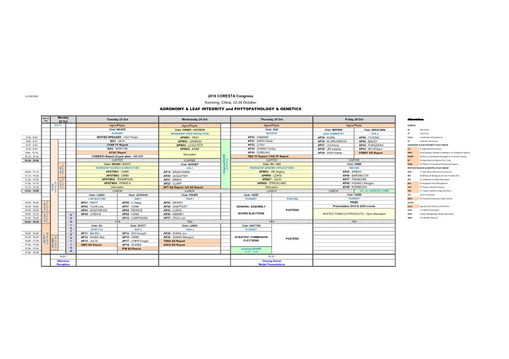 2018 CORESTA Congress Kunming, China, 22-26 October AGRONOMY & LEAF INTEGRITY and PHYTOPATHOLOGY & GENETICS