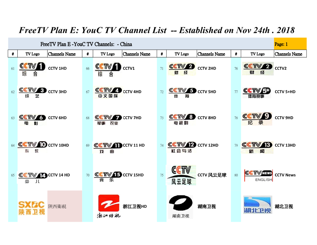 Freetv Plan E: Youc TV Channel List -- Established on Nov 24Th . 2018