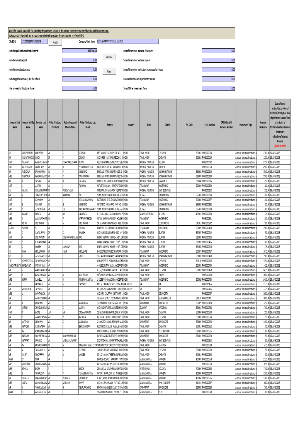 NVBN Form IEPF-1