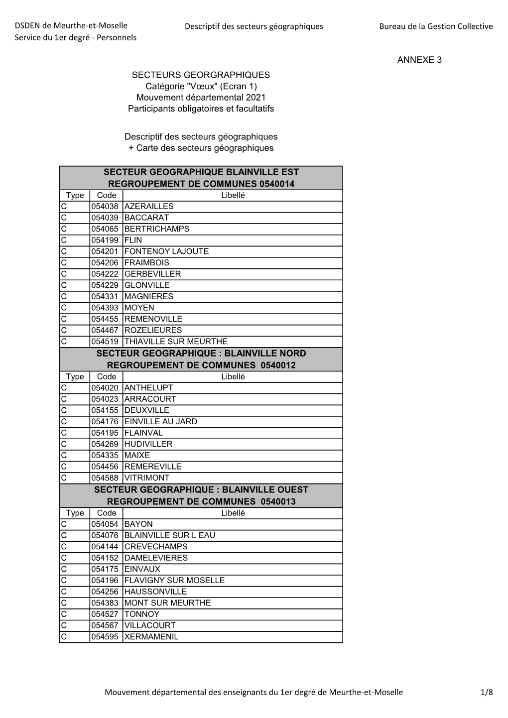 DSDEN De Meurthe-Et-Moselle Service Du 1Er Degré