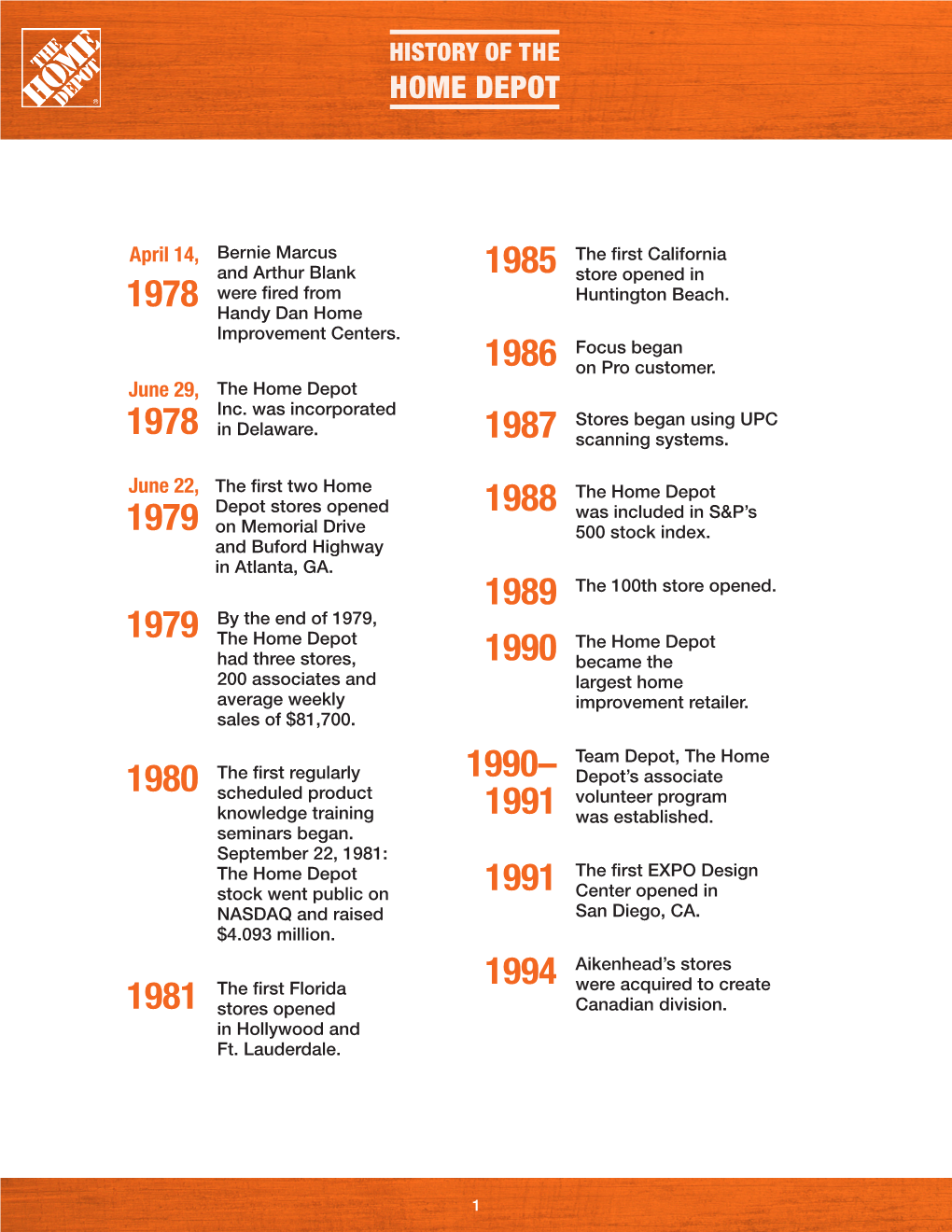 History-Of-The-Home-Depot.Pdf