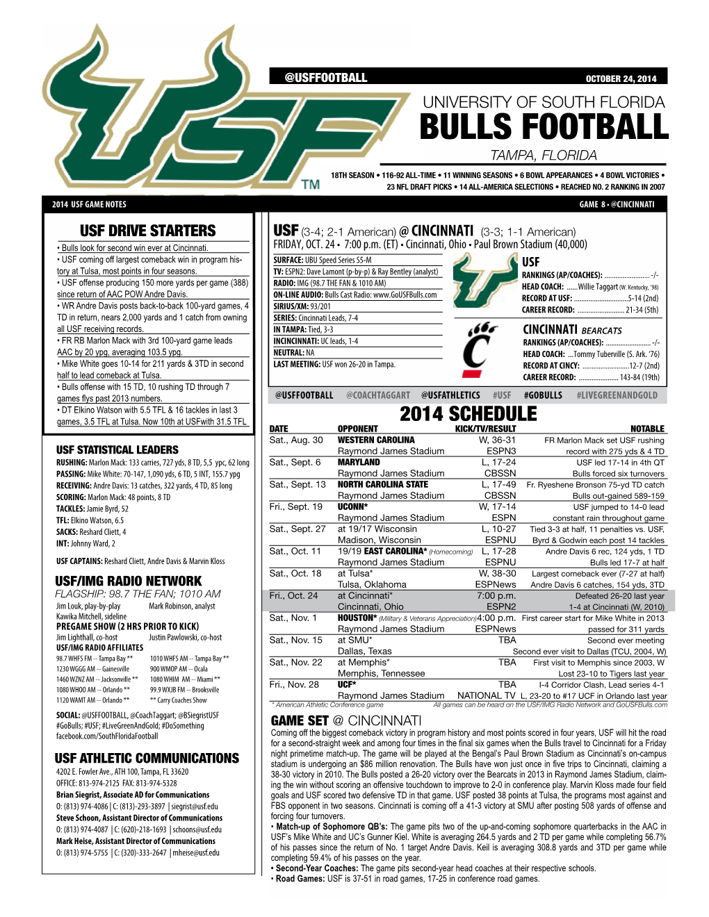 Bulls Football