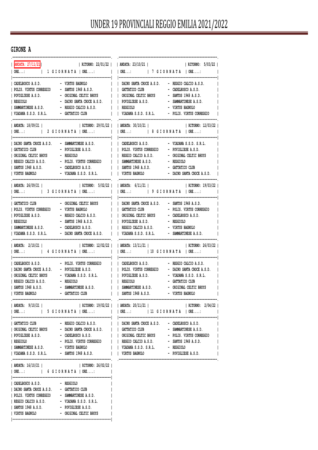 Under 19 Provinciali Reggio Emilia 2021/2022