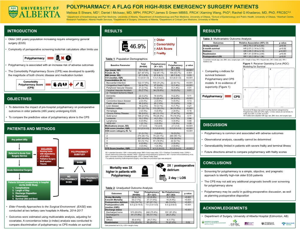 A Flag for High-Risk Emergency Surgery Patients