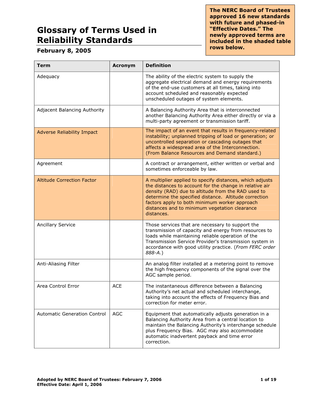 Glossary of Terms Used in Reliability Standards