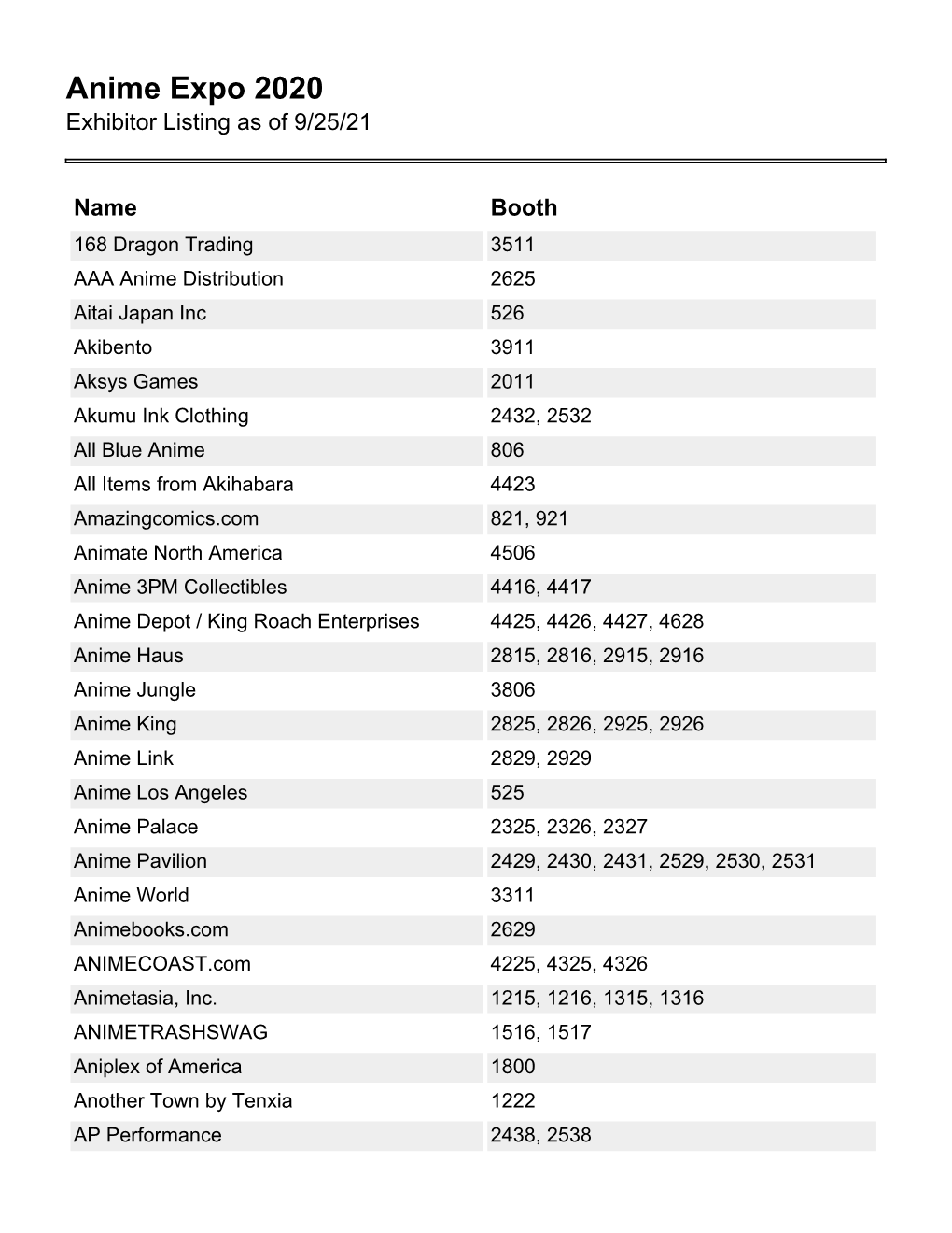 Anime Expo 2020 Exhibitor Listing As of 9/25/21