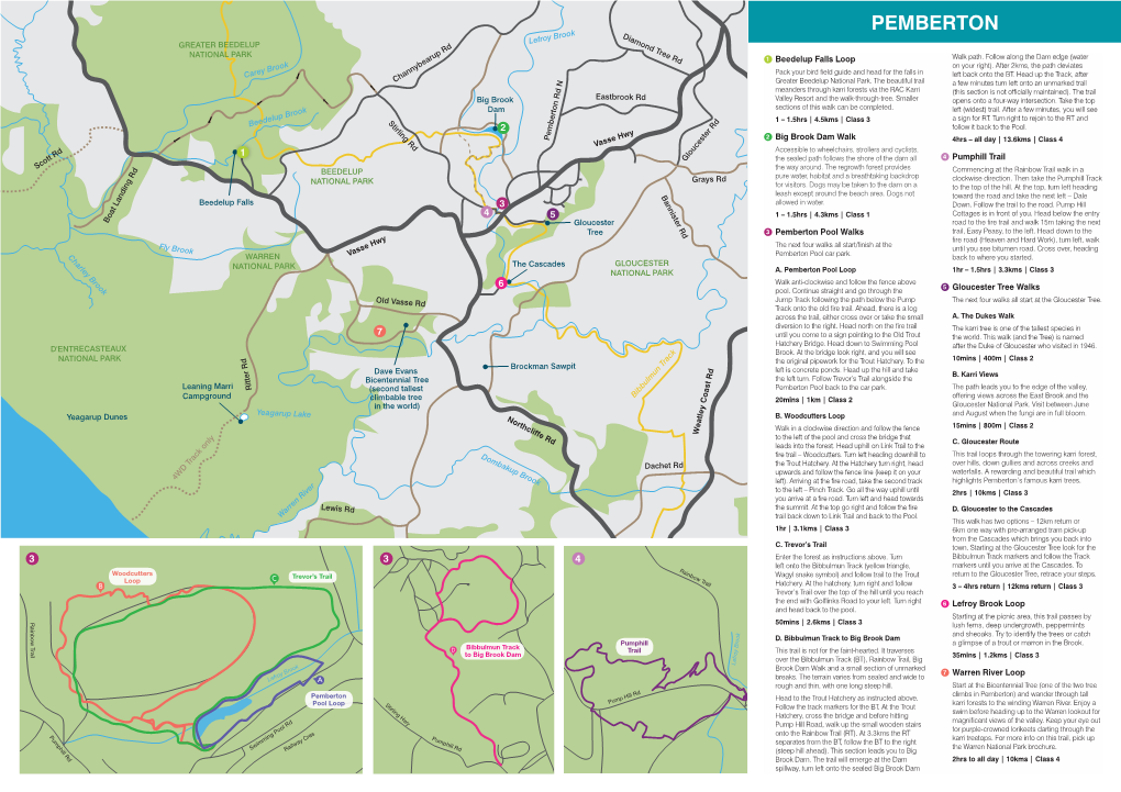 Pemberton, Northcliffe, Windy Harbour Trail