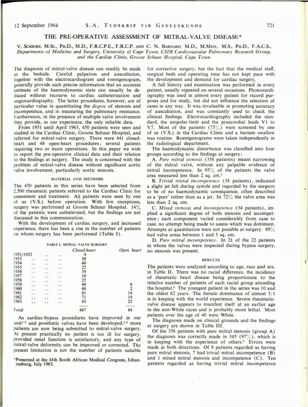 The Pre-Operative Assessment of Mitral-Valve Disease*