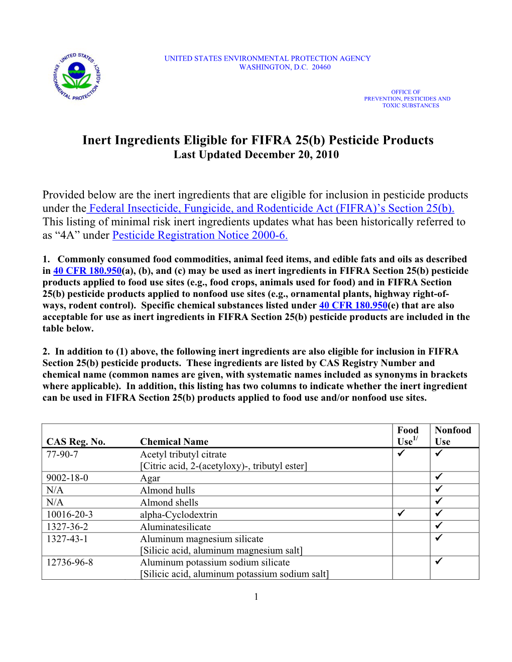 Inert Ingredients Eligible for FIFRA 25(B) Pesticide Products, US