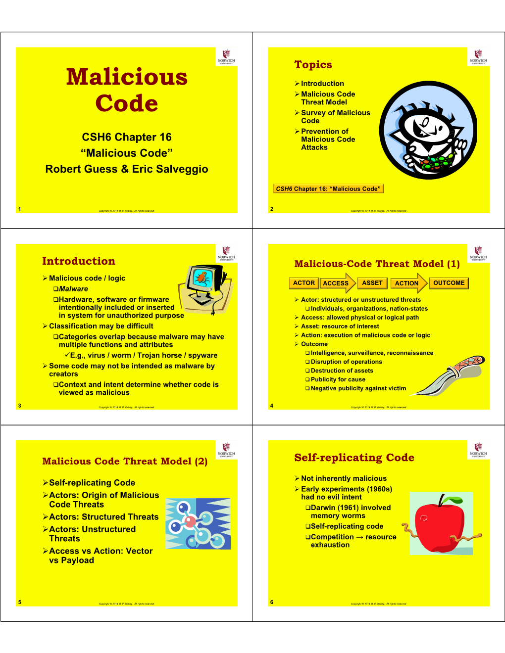 Malicious Code Threat Model Code  Survey of Malicious Code  Prevention of CSH6 Chapter 16 Malicious Code Attacks “Malicious Code” Robert Guess & Eric Salveggio