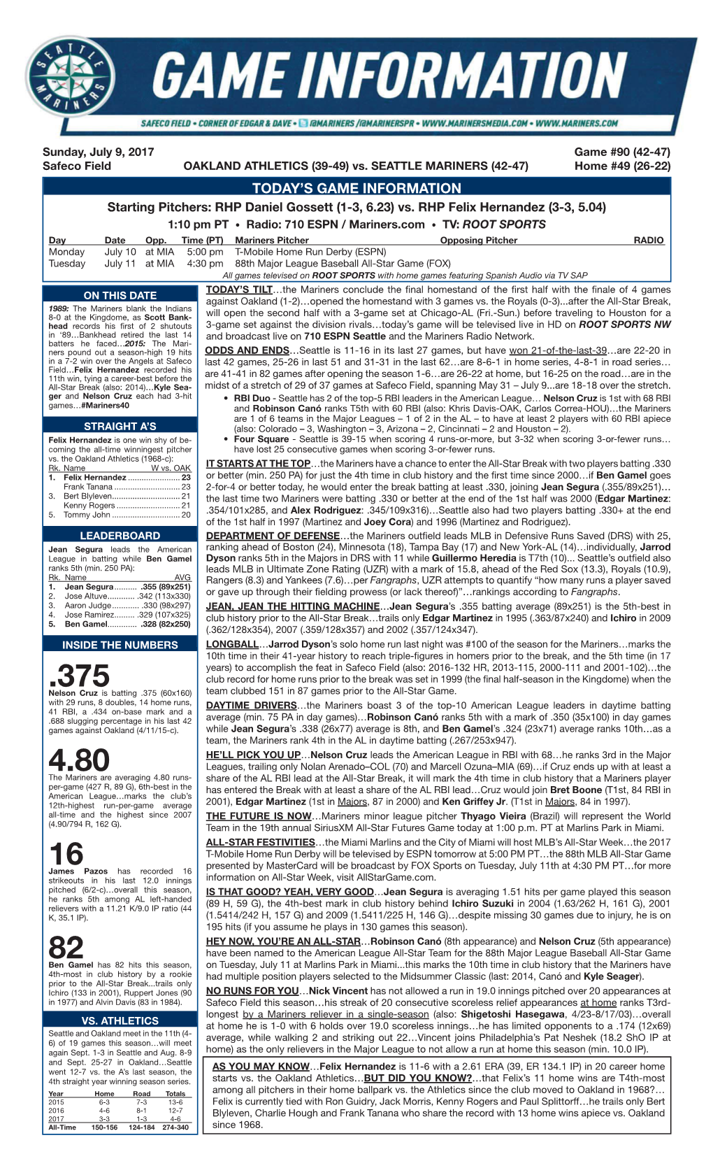 07.09.17 Game Notes.Indd