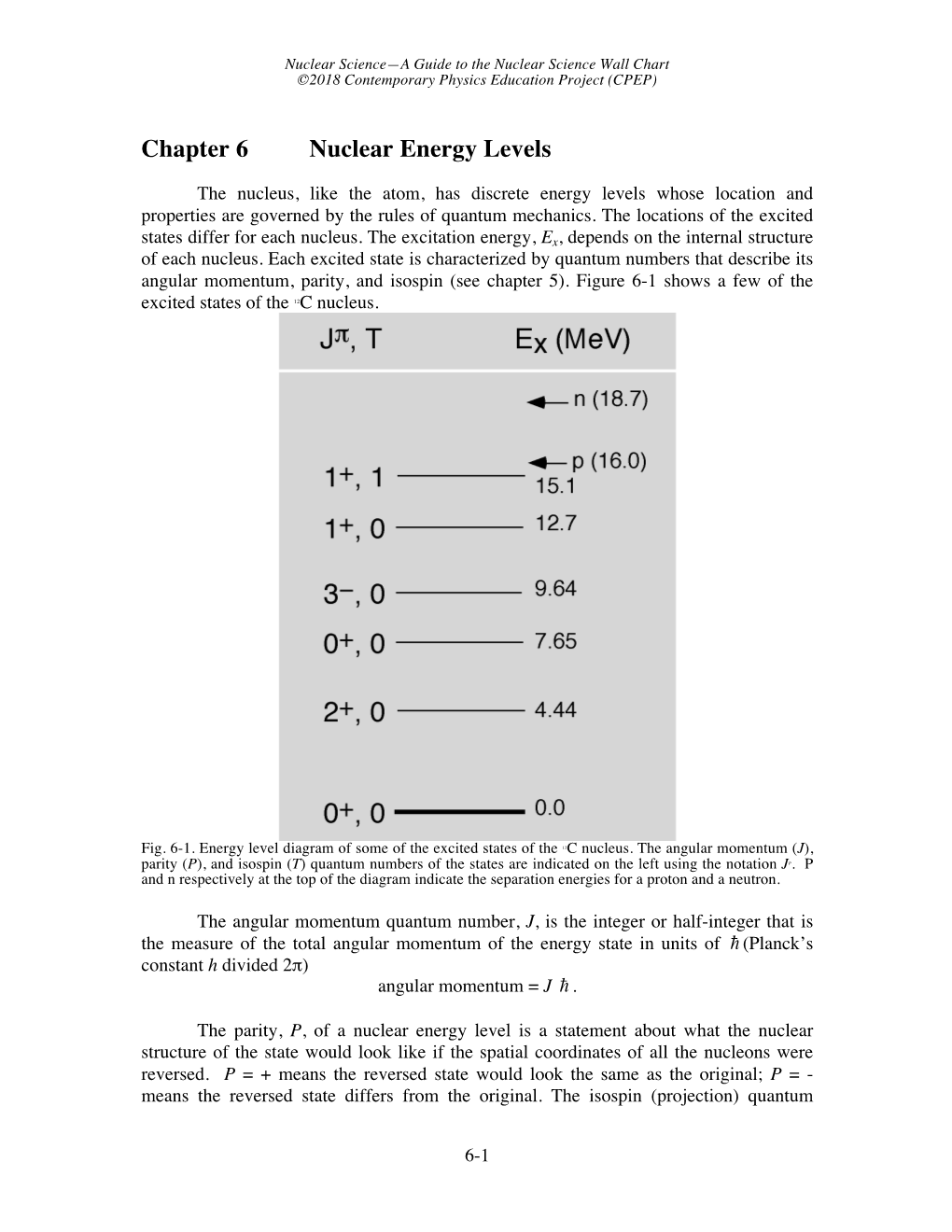 Chapter 6 Nuclear Energy Levels