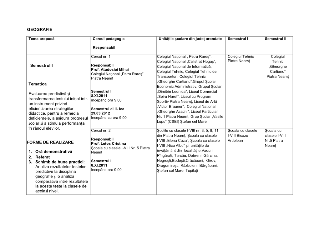 Cercuri Profesori Geografie 2011