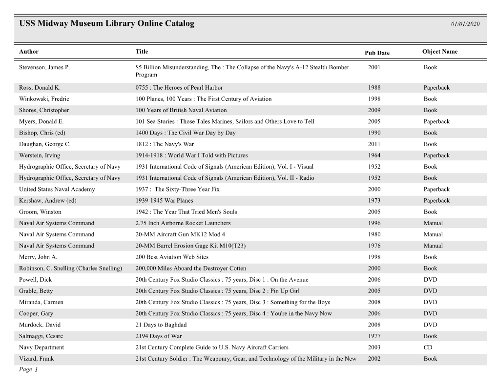 USS Midway Museum Library Online Catalog 01/01/2020