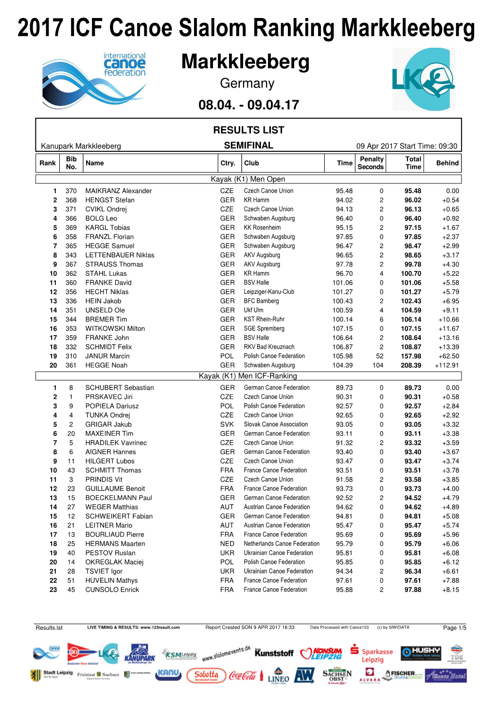 2017 ICF Canoe Slalom Ranking Markkleeberg Markkleeberg Germany 08.04