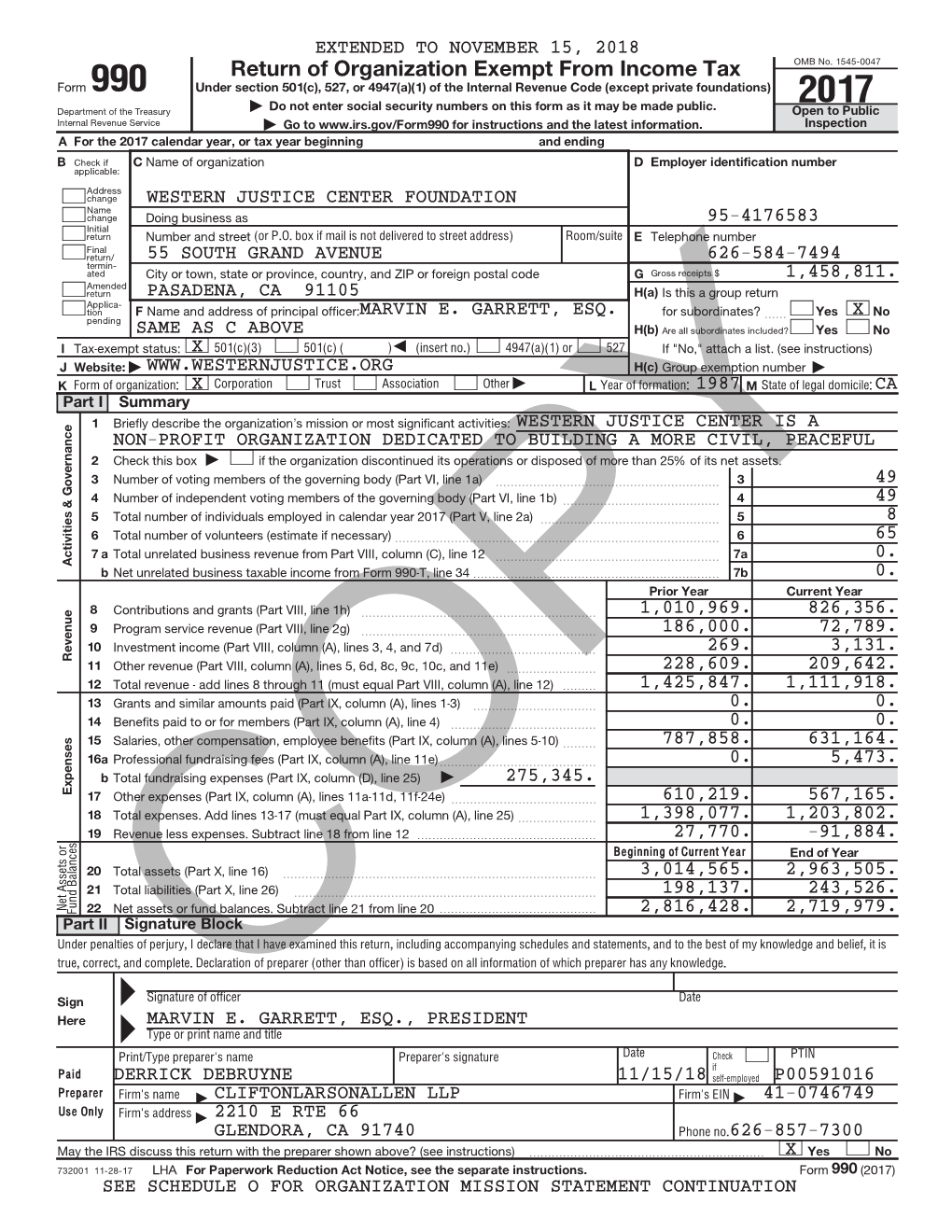 Business Taxable Income from Form 990-T, Line 34  7B 0