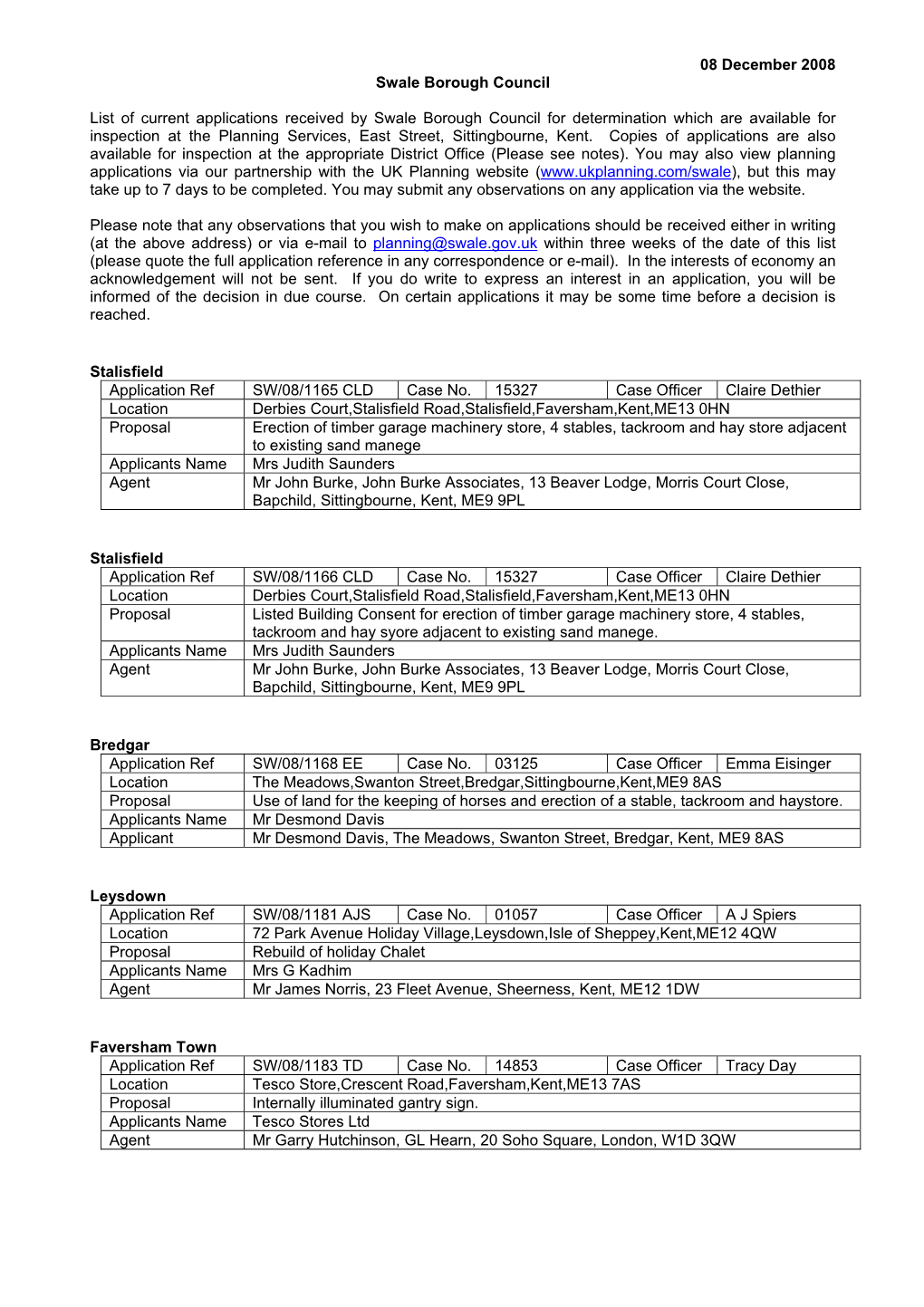 08 December 2008 Swale Borough Council List of Current Applications