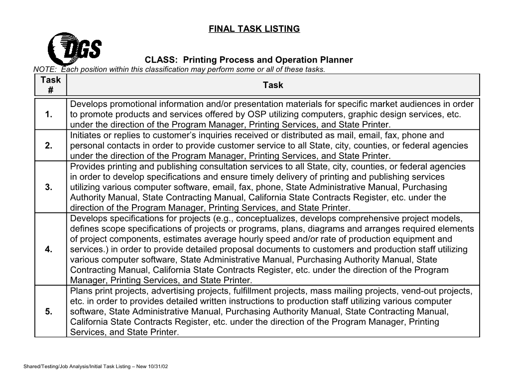 CLASS: Printing Process and Operation Planner