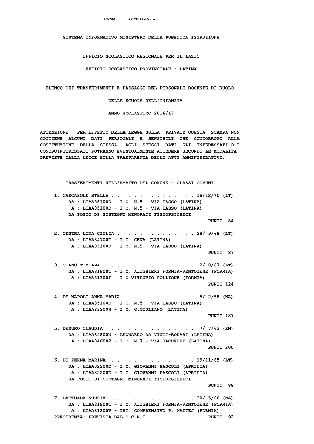 Sistema Informativo Ministero Della Pubblica Istruzione