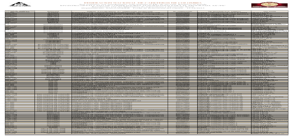 FEDERACION NACIONAL DE CAFETEROS DE COLOMBIA Soy Cafetero, Soy Transparente, Solo Tramito El PIC De Mi Café