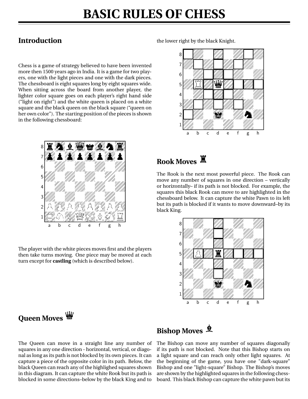 Basic Rules of Chess