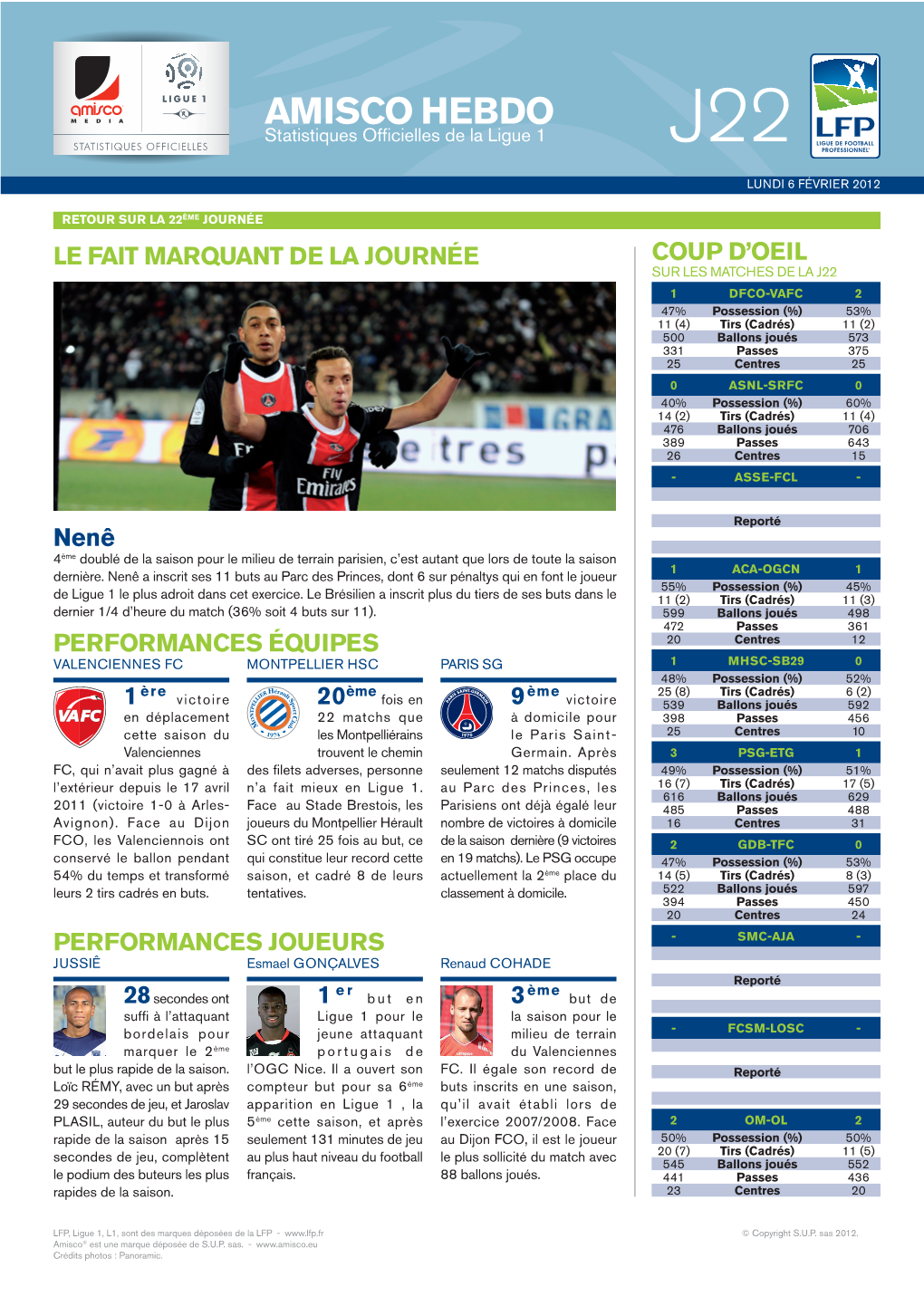 AMISCO HEBDO Statistiques Ofﬁ Cielles De La Ligue 1 J22