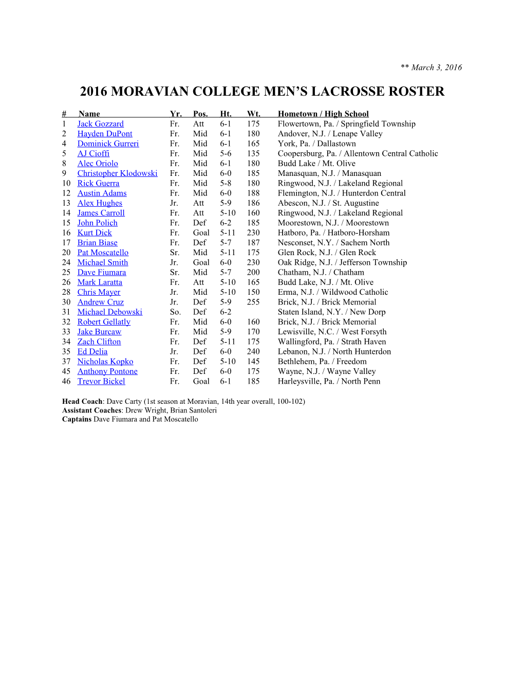 2016 Moravian College Men S Lacrosse Roster