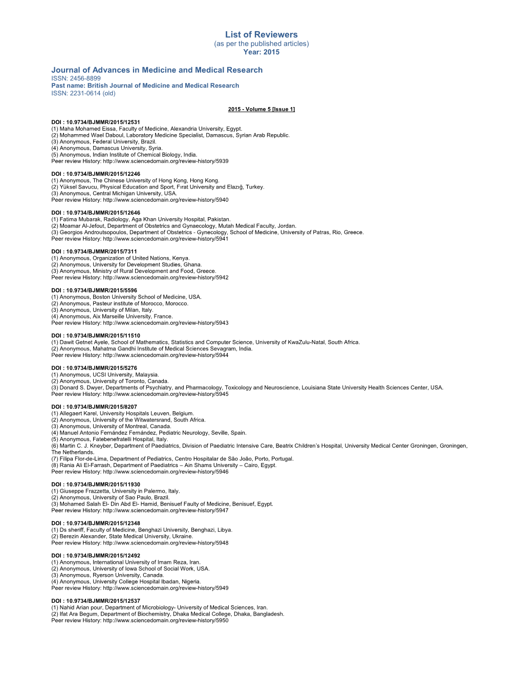 List of Reviewers (As Per the Published Articles) Year: 2015