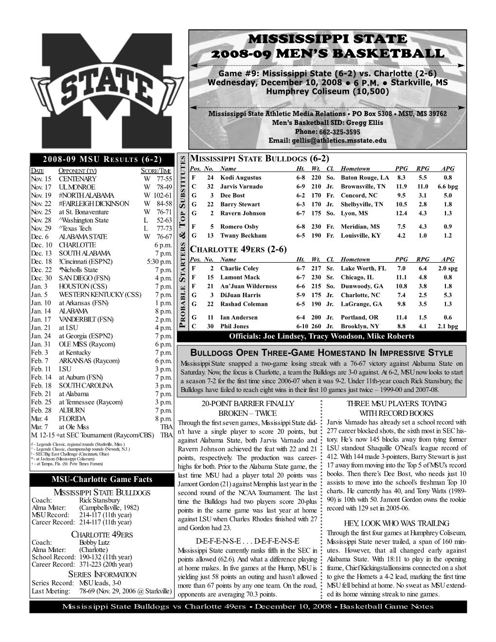 Charlotte Game Notes.Qxd