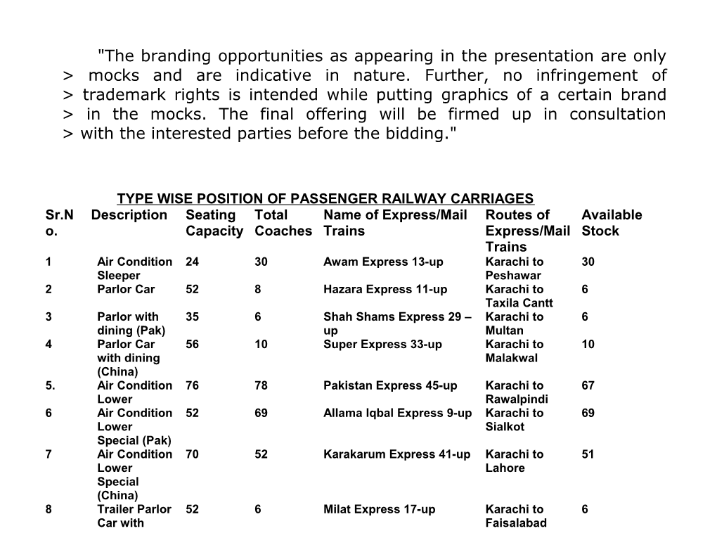 Type Wise Position of Passenger Railway Carriages