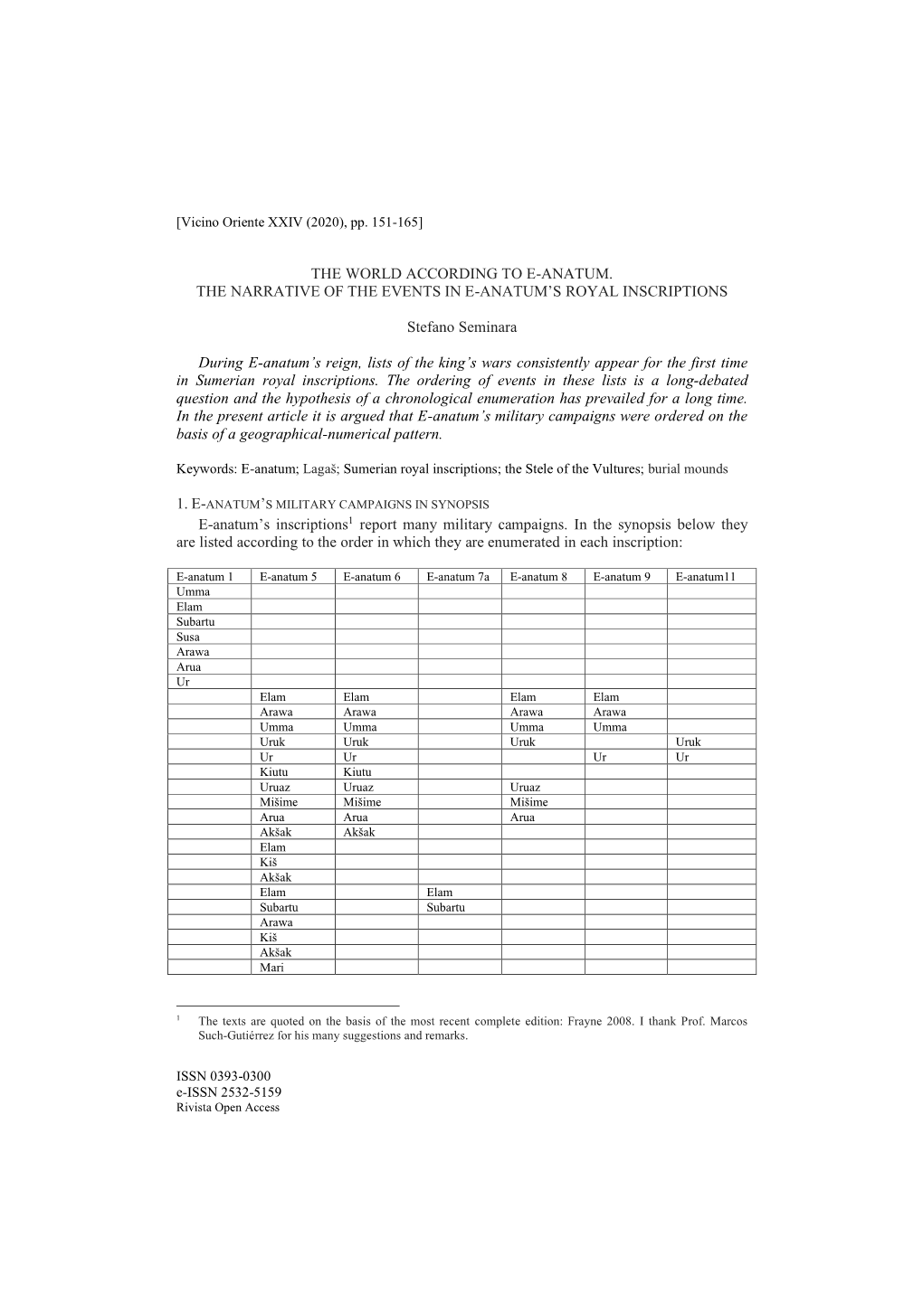 The World According to E-Anatum. the Narrative of the Events in E-Anatum’S Royal Inscriptions