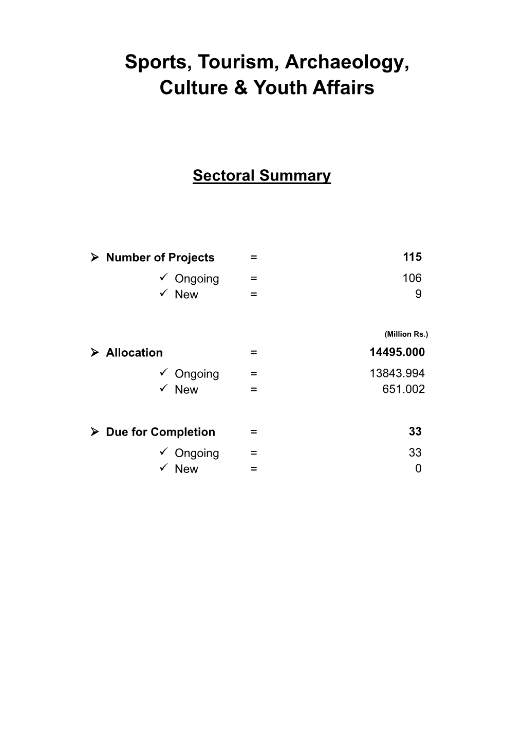 ADP 2021-22 Planning and Development Department, Govt of Khyber Pakhtunkhwa Page 380 of 447 NEW PROGRAMME