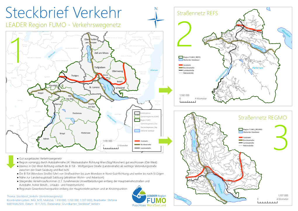 Steckbrief Verkehrsinfrastruktur