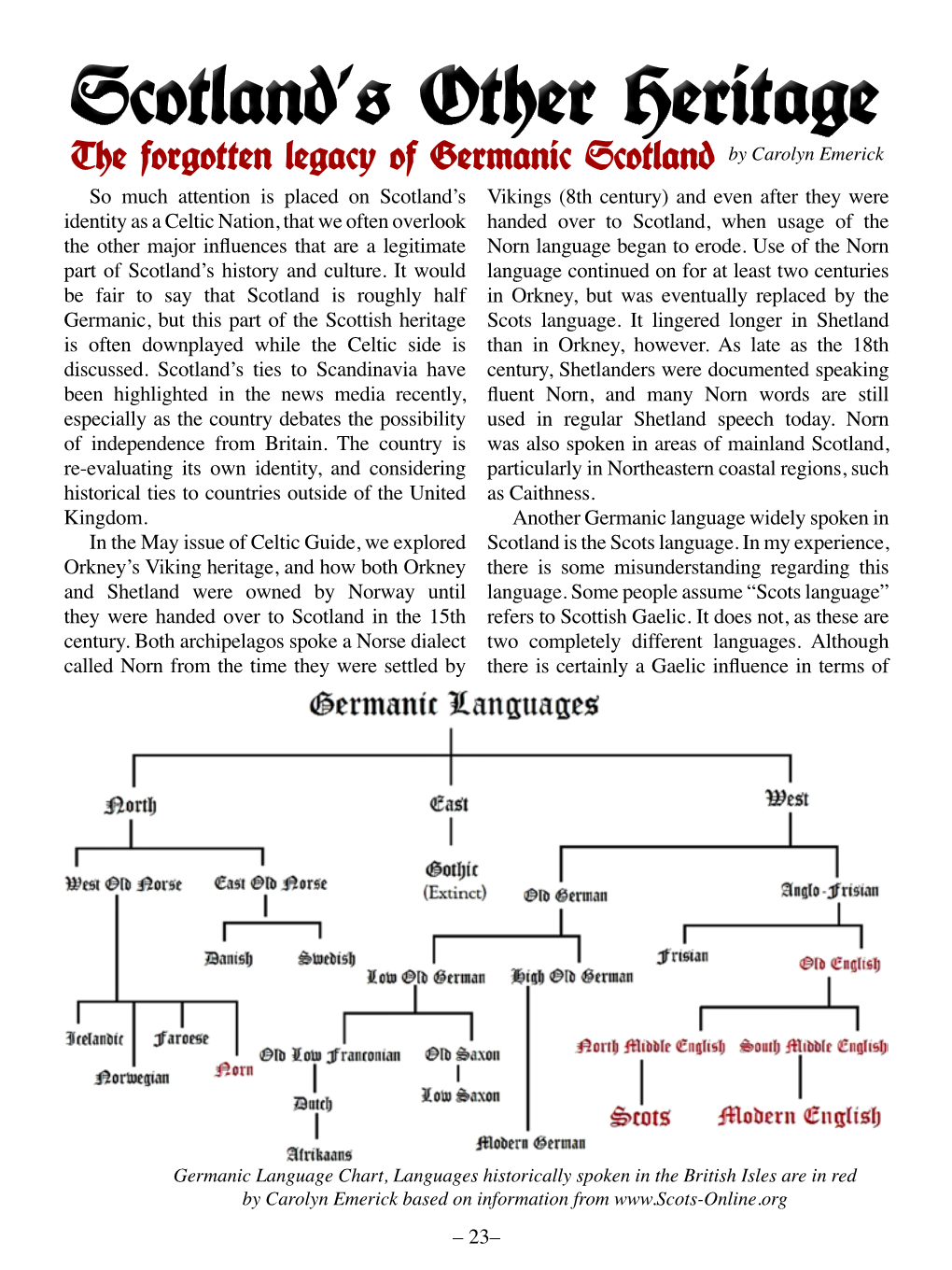 The Forgotten Legacy of Germanic Scotland