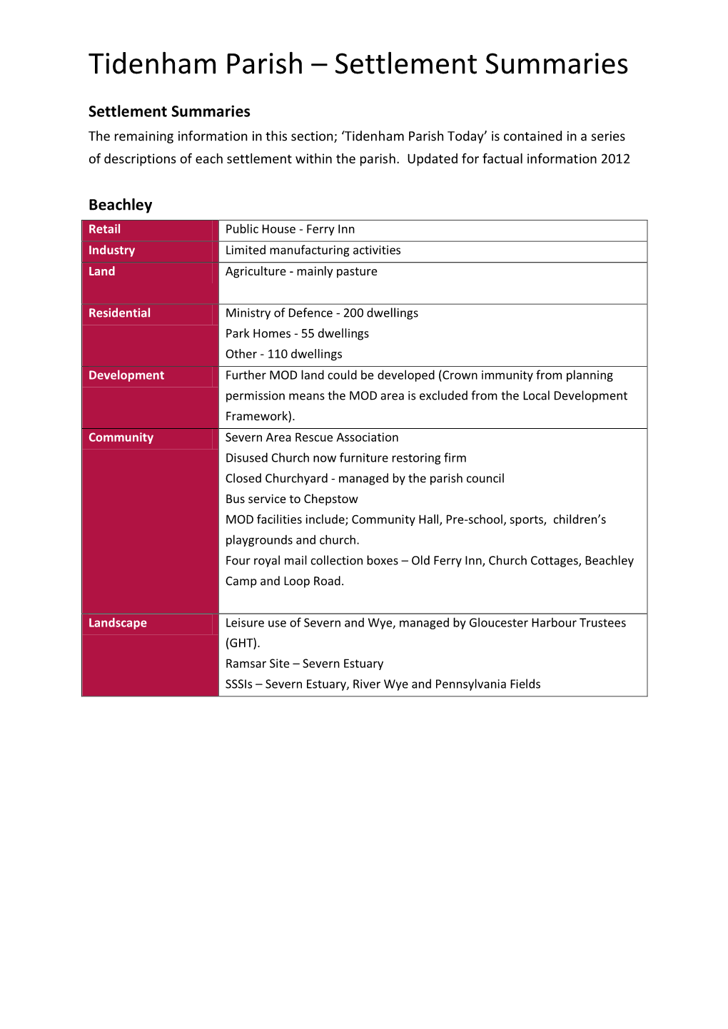 Settlement Summaries