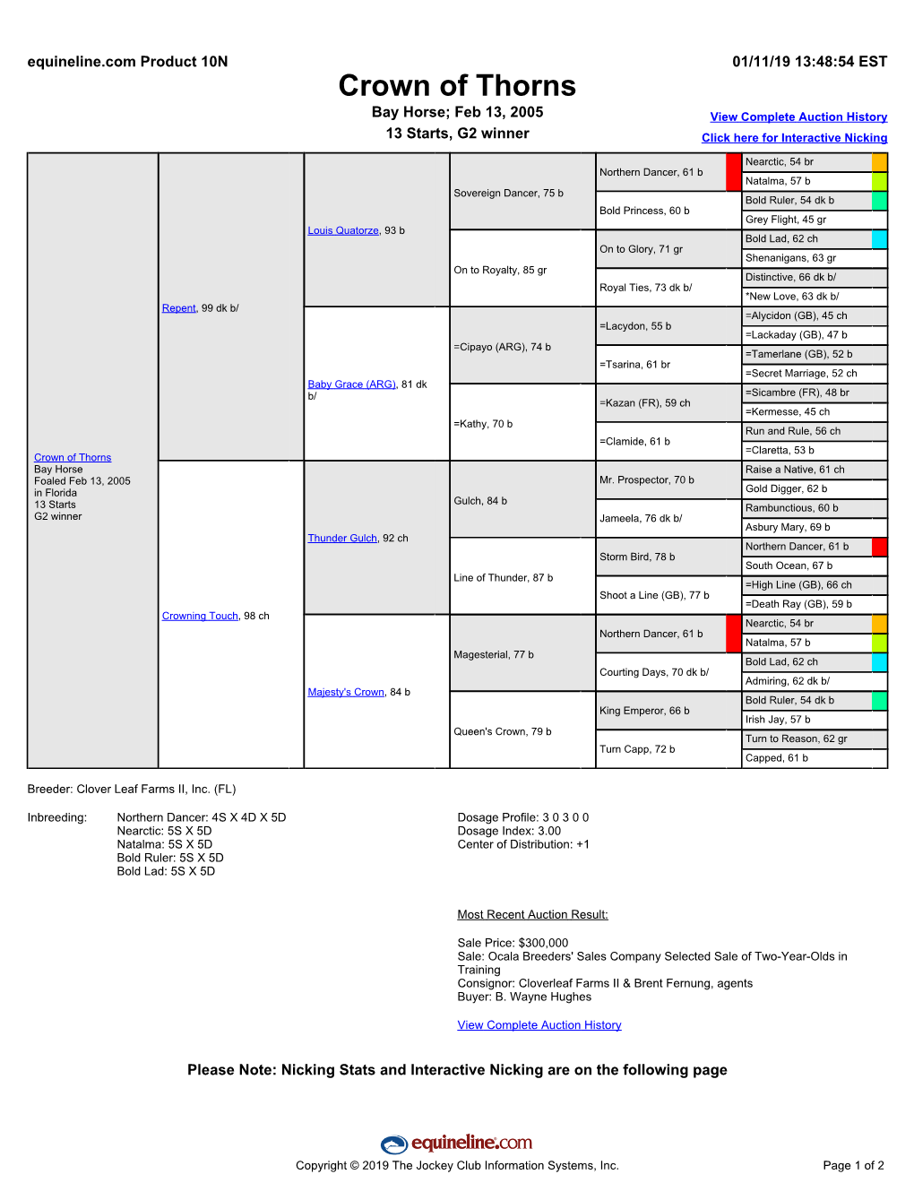 Crown of Thorns Bay Horse; Feb 13, 2005 View Complete Auction History 13 Starts, G2 Winner Click Here for Interactive Nicking