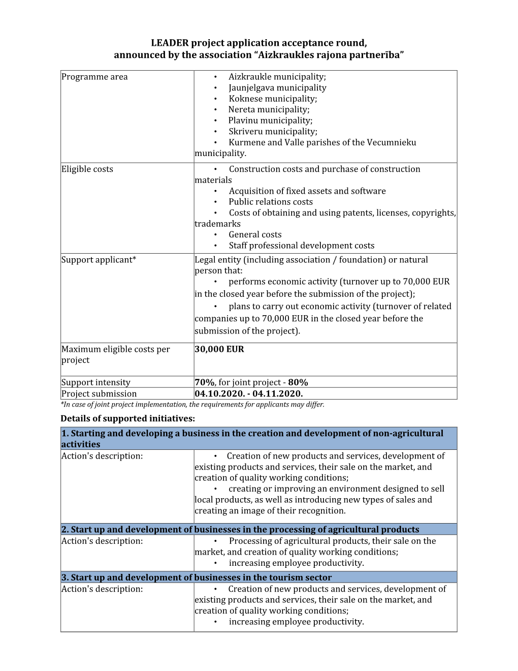 LEADER Project Application Acceptance Round, Announced by the Association “Aizkraukles Rajona Partnerība”