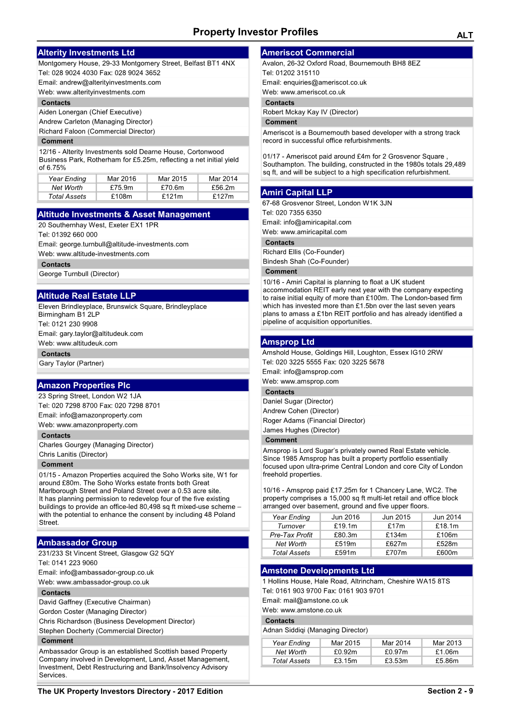 Property Investor Profiles ALT