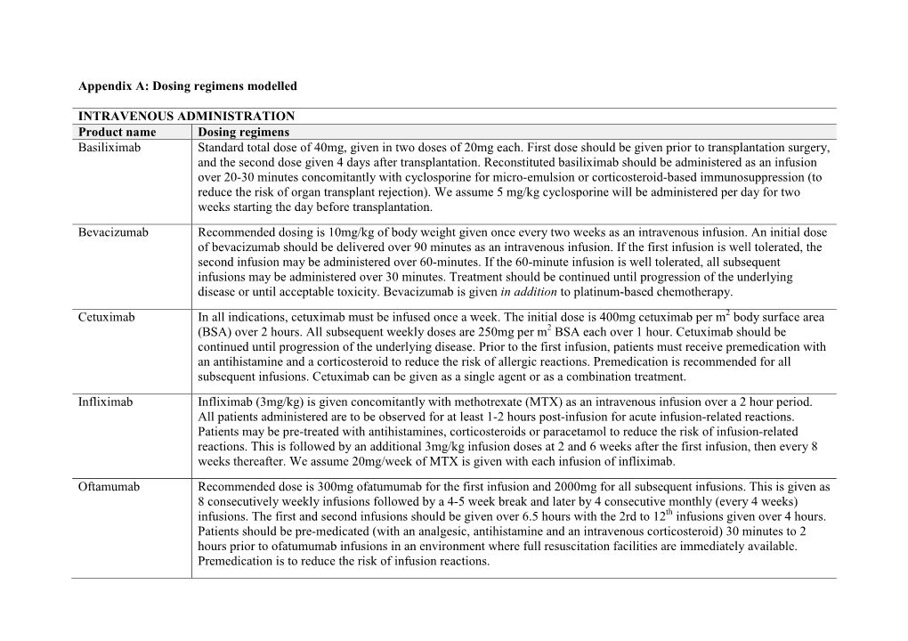 Appendix A: Dosing Regimens Modelled