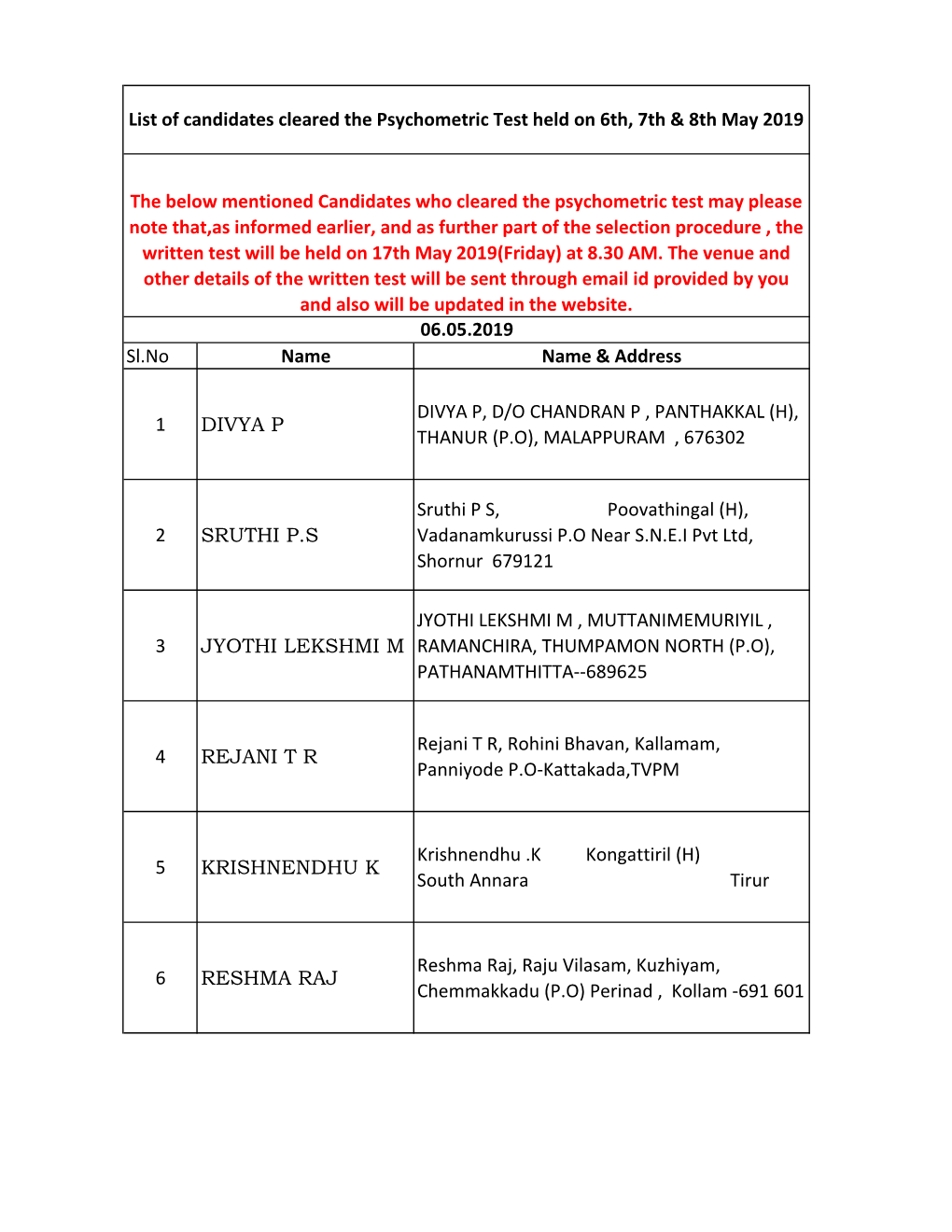 List of Candidates Cleared the Psychometric Test Held on 6Th, 7Th & 8Th May 2019